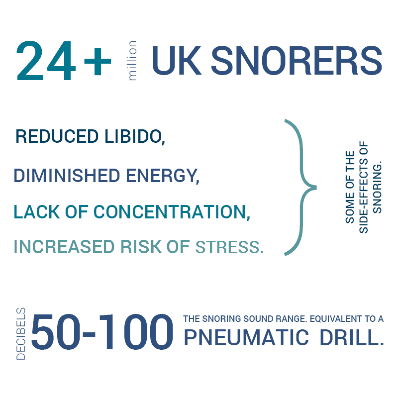 Infographic_snoring